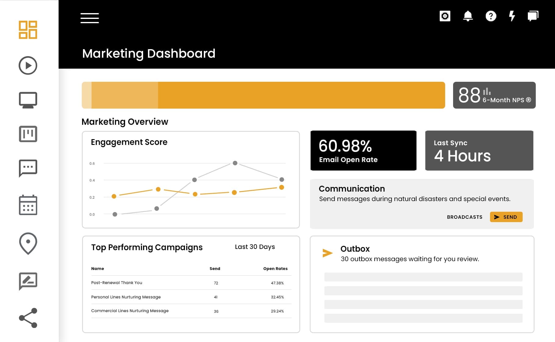 Fuse Dashboard Graphic - YELLOW